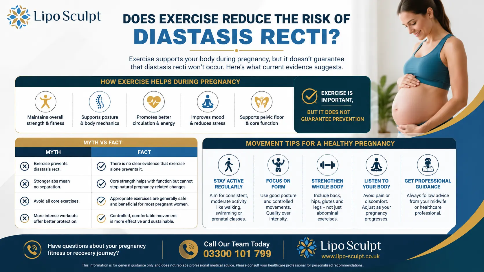 Does Exercise Reduce the Risk of Diastasis Recti? 1 Does excercise reduce the risk of diastasis recti Tyne and Wear : The Bigger Picture